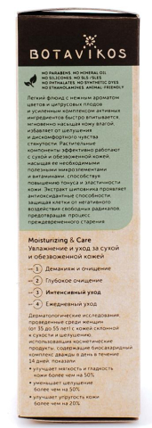 Увлажняющая сыворотка Мгновенный эффект для сухой и обезвоженной кожи MOISTURIZING & CARE, 30 мл, BOTAVIKOS
